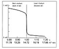 02-sensor-vs-Voltage.jpg