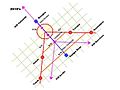 'The Form' in Reticular Matrix planning.jpg