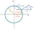 060826 parallel displacement.png