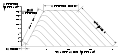 1-27 Top attack flight path.svg