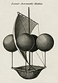 "Lana's Aeronautic Machine" detail, Aeronautics2 (cropped).jpg